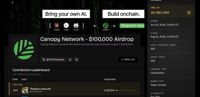 A screenshot of the Galxe platform showing the 'Canopy Network - $100,000 Airdrop' campaign with 'Bring your own AI' and 'Build onchain' text, noting it is 'Shipped in days', and a contribution leaderboard showing 'Thelarry.base.eth' at rank 364 with 0.0825% mindshare.