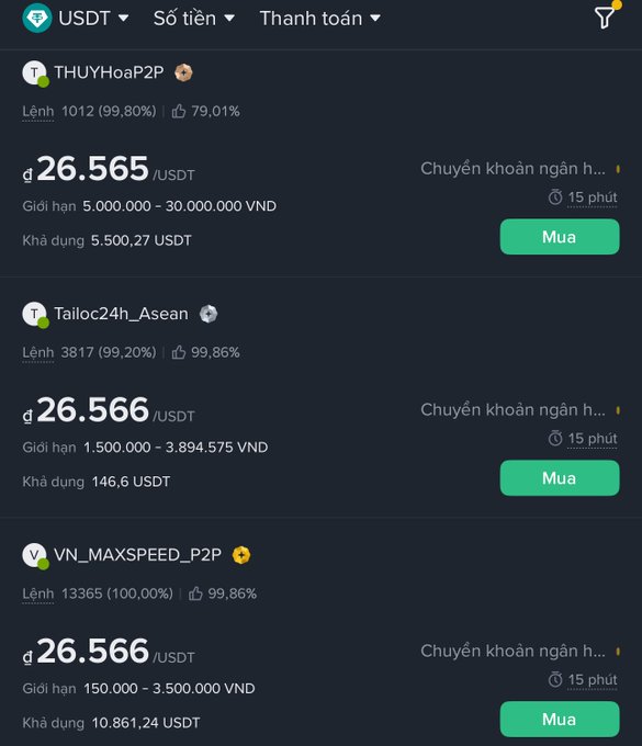 The image shows a screenshot of an online marketplace or e-shop page, displaying information about Bitcoins being sold for a certain price or amount. There are multiple Bitcoins listed with their respective values in different languages. The presence of this text indicates that the user might be considering purchasing Bitcoins as part of their investment strategies. However, caution is advised due to the reputation of P2P lending platforms being strict regarding transactions involving Bitcoins. Users must ensure they fully understand the risks and intricacies involved before making a decision on whether to buy or sell Bitcoins based on the marketplace's offerings.