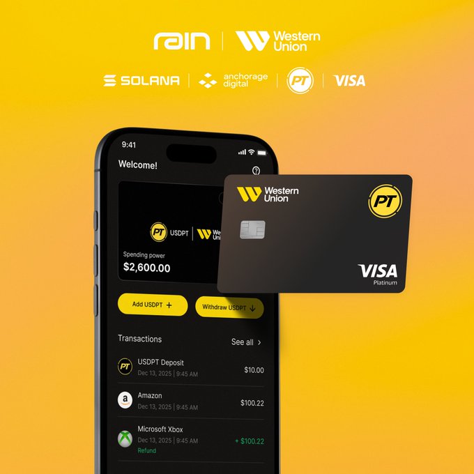 The image showcases a partnership between Rain, Western Union, Solana, Anchorage Digital, PT, and Visa, featuring a smartphone displaying the Rain app with a $2,600.00 USDPT spending power balance and recent transactions (including a $10.00 USDPT deposit and a $100.22 Amazon purchase), alongside a Western Union/Visa Platinum debit card—all illustrating how a major traditional money network is integrating onchain via the Solana blockchain.