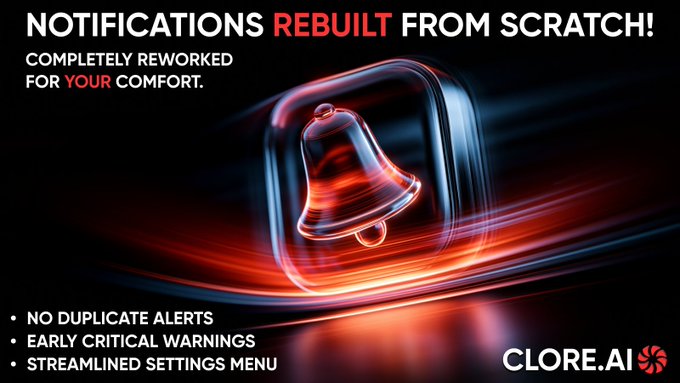 A promotional graphic for Clore.ai featuring a glowing red bell icon on a dark background, with the headline "NOTIFICATIONS REBUILT FROM SCRATCH!" and bullet points highlighting "NO DUPLICATE ALERTS," "EARLY CRITICAL WARNINGS," and "STREAMLINED SETTINGS MENU." The Clore.ai logo appears in the bottom right, with the design visually reinforcing the post's announcement of a new notification system featuring a fresh bell icon and improved alert delivery.