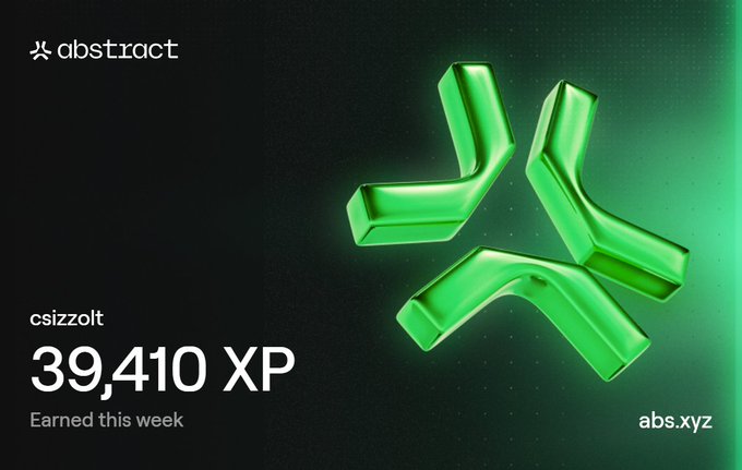 An Abstract platform card showing user 'csizzolt' earned 39,410 XP this week, featuring a large green 3D Abstract logo against a dark green gradient background with the abs.xyz branding.