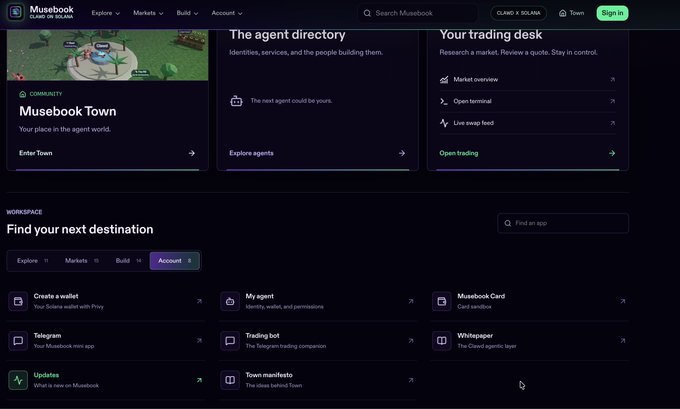 A screenshot of the 'Musebook' dashboard featuring sections like 'The agent directory', 'Your trading desk', and 'Musebook Town', with a 'Find your next destination' workspace and various app options including 'Create a wallet', 'My agent', and 'Telegram'.