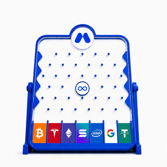 A blue plinko-style board features a grid of pegs leading down to seven colored slots labeled with recognizable icons: Bitcoin (₿), Tesla (T), Ethereum (Ξ), Solana (≡), Intel (intel), Google (G), and Tether (₮). The image visually captures the gamble of investment choices, mirroring the post's question about which asset slot the falling coin will land in.