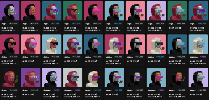 A grid of 24 pixel-art NFT character portraits from the Argonauts collection, each displaying trait rarity percentages like "0.62 ETH" and "Last sale in .62 ETH" beneath varying hooded figures. The image visually represents the floor price rankings referenced in the tweet, showing different cloak trait types (Death, Clergy, Ivory, Royalty, Servant) with their corresponding ETH values.