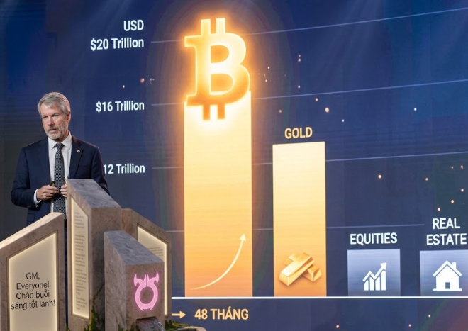 A man stands before a presentation slide displaying a bar chart that projects Bitcoin surpassing gold, equities, and real estate to exceed $20 trillion USD within 48 months, illustrating Michael Saylor's bold prediction that BTC will become the world's most valuable asset. The chart visually reinforces his claim by comparing Bitcoin's rising market cap against other major asset classes on a USD scale.