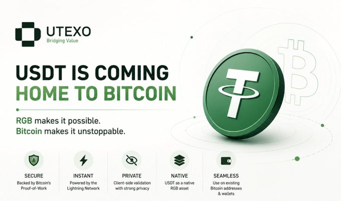 A promotional graphic for UTEXO titled 'USDT IS COMING HOME TO BITCOIN' with the tagline 'RGB makes it possible. Bitcoin makes it unstoppable' and a 3D green Tether coin next to a Bitcoin symbol.