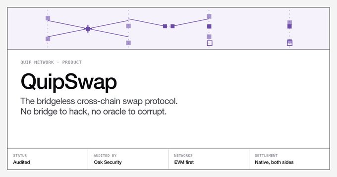 A web page for 'QuipSwap' by Quip Network, describing it as 'The bridgeless cross-chain swap protocol' with features like 'Audited', 'Oak Security', and 'EVM first'.