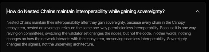 The image displays an FAQ-style text block titled "How do Nested Chains maintain interoperability while gaining sovereignty?" with the answer explaining that nested chains preserve seamless interoperability within the Canopy ecosystem through one-way permissionless interoperability—where sovereignty changes the signers but not the underlying architecture. The text relates to the accompanying post by elaborating on how Canopy Network's progressive sovereignty model allows blockchains to maintain interoperability as they transition toward independence.