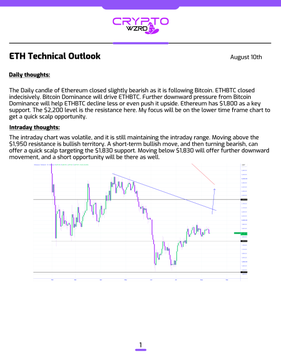 A technical analysis document titled 'ETH Technical Outlook' dated August 10th from CRYPTO WTF, noting Ethereum's closed bearish candle and focusing on the $1,830 support level.