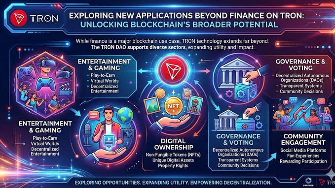 The image features a colorful poster that explains the concept of TRON beyond finance. The poster includes various illustrations depicting different aspects of TRON's potential applications across multiple industries such as entertainment, content creation, digital ownership, governance, and more. The poster also highlights the importance of TRON DAO in supporting these developments.