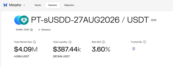 In this screenshot, there's a closeup of a white postcard with black text and images. The main focus is on the title "PT-sUSDD" along with details about its current status as live and its market value, listed as $4.9m in US dollars at August 26, 2026 / USDT. The post also includes information about loop lending APY's PT-sUSDD is 7.27% and the interest rate is 3.6%. It offers a way for users to cash out their PT-sUSDD by depositing US dollar tokens into sUSDD via Morpho, providing an opportunity to trade in its token.