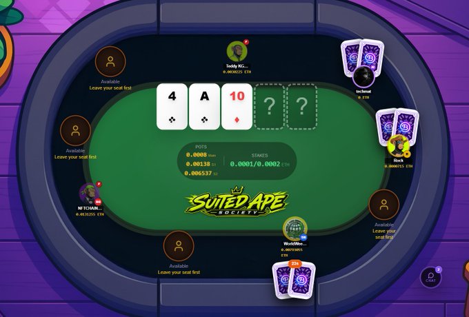 A digital poker game interface labeled 'SUITED APE SOCIETY' showing a community flop of 4 of diamonds, Ace of diamonds, and 10 of diamonds, with various players seated around the table.