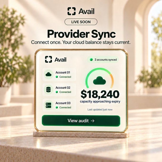 A marketing graphic for 'Avail' featuring the text 'LIVE SOON', 'Provider Sync', and 'Connect once. Your cloud balance stays current.' The design shows a digital display with 3 connected accounts, $18,240 capacity approaching expiry, and a 'View audit' button.