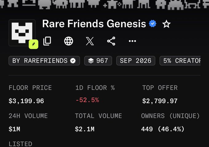 An NFT collection page for 'Rare Friends Genesis' showing a floor price of $3,199.96, down 52.5% in 24 hours, with 449 unique owners.