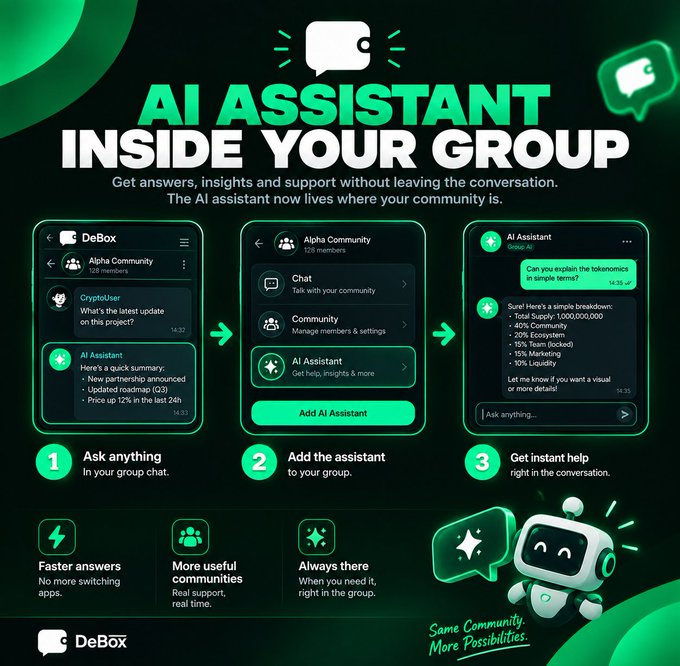 The image is a promotional graphic for DeBox's "AI Assistant Inside Your Group" feature, showing a 3-step process: (1) Ask anything in your group chat, (2) Add the AI Assistant to your group, and (3) Get instant help right in the conversation. It highlights benefits like "Faster answers," "More useful communities," and "Always there," with the tagline "Same Community, More Possibilities." The Chinese post explains this same feature—how DeBox allows users to add an AI assistant (powered by GPT-4o and DeepSeek) directly into their group chats for instant answers visible to all members.