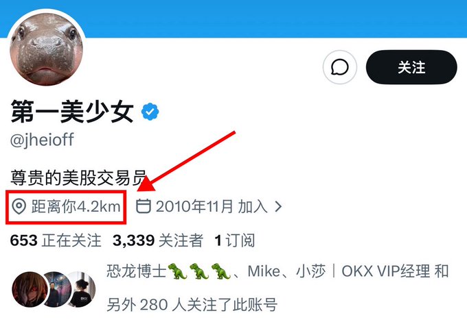 A Chinese social media profile page (likely X/Twitter) for user '@jheioff' with the display name '第一美少女'. A red arrow highlights the location text '距离你4.2km' (4.2km away), and the bio mentions being an OKX VIP manager.
