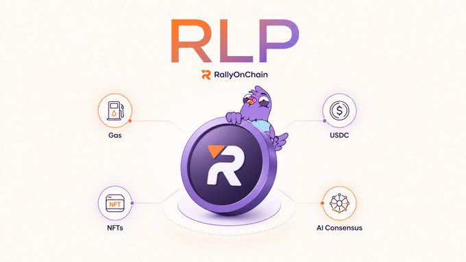 The image is a promotional graphic for **RallyOnChain's RLP**, featuring a cartoon character holding a large purple coin with the "R" logo, surrounded by four connected icons representing RLP's functions: **Gas** (paying transaction fees), **USDC** (stablecoin rewards), **AI Consensus** (GenLayer LLMs reading posts), and **NFTs** (access to top campaigns).

It visually reinforces the post's message that RLPs are utility tokens delivering real, immediate benefits—gas coverage, AI-driven content monetization, USDC earnings, and NFT campaign access—rather than empty "creator points."