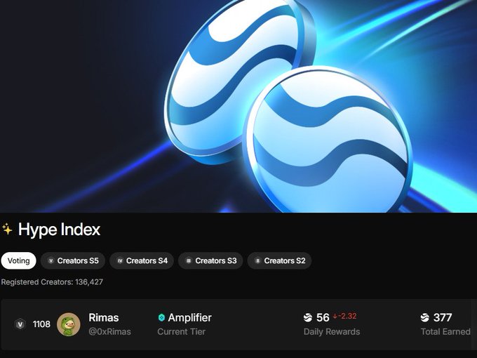 The image shows a webpage with a blue background featuring two circles with white waves inside them. The text at the top of the page reads "HYPE Index", while the bottom part displays information about creators, creators' ratings, and creator rewards. A user's name is also visible in the image.
