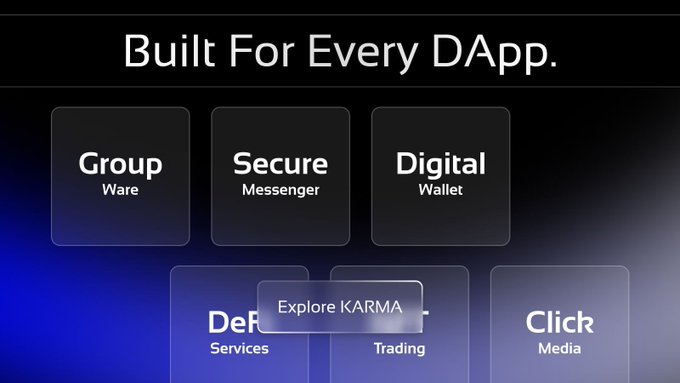 A promotional graphic titled "Built For Every DApp" featuring category tiles for Group Ware, Secure Messenger, Digital Wallet, DeFi Services, Trading, and Click Media, with an "Explore KARMA" button overlay.