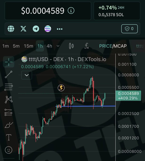 The image shows a screenshot of a cryptocurrency trading app, which displays a chart with a price graph showing the value of Bitcoin over time. The chart indicates that the Bitcoin price has been increasing steadily over the past few days. There are also other symbols on the screen, such as dollar signs and arrows pointing in different directions, possibly representing various indicators or market trends. The post about the pumpfun coin suggests that there might be a new cryptocurrency being developed or promoted by someone named Pumpfun.
