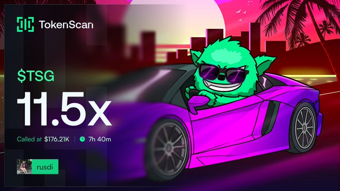 TokenScan graphic showing the "$TSG" ticker with an 11.5x gain, called at $176.21K 7h 40m ago by user "rusdi," featuring a green cartoon character in sunglasses driving a purple sports car through a neon cityscape — likely highlighting $TSG as a potential next runner following its strong recent performance.