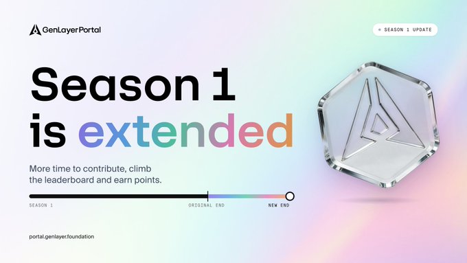 A GenLayerPortal announcement that 'Season 1 is extended' with a progress bar and a 3D crystal/trophy graphic.