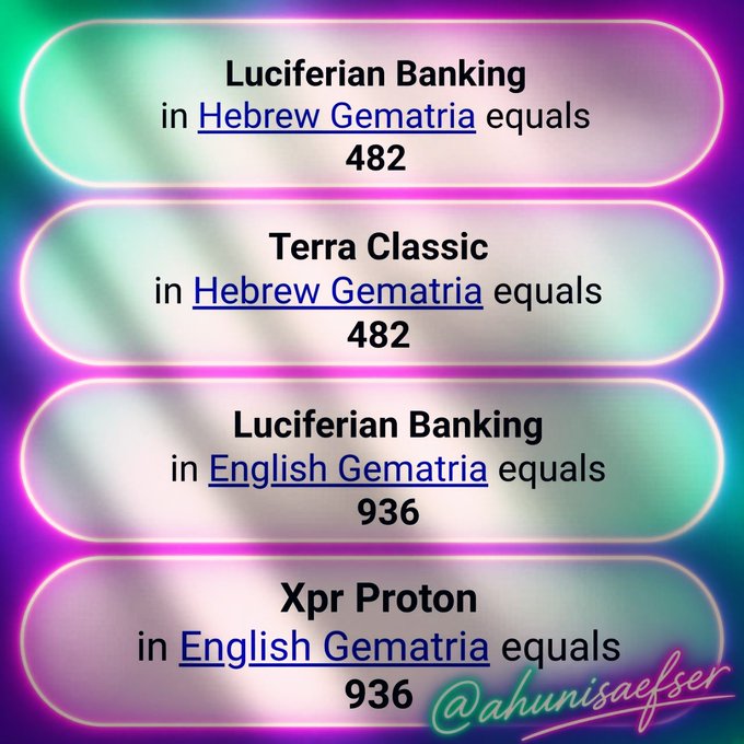 A graphic with neon pink and cyan glow effects displaying Gematria comparisons: 'Luciferian Banking in Hebrew Gematria equals 482', 'Terra Classic in Hebrew Gematria equals 482', 'Luciferian Banking in English Gematria equals 936', and 'Xpr Proton in English Gematria equals 936', signed '@ahunisaefser'.