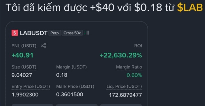 A trading interface displays Vietnamese text 'Tôi đã kiếm được +$40 với $0.18 từ $LAB' above a position summary for LABUSDT Perp, showing a PNL of +40.91 USDT and an ROI of +22,630.29%.