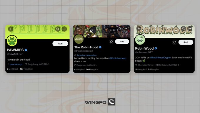 Three X (Twitter) profile cards for "Pawmies in the hood" (@PAWMIESnft, 6 Mengikuti/187 Pengikut), "The Robin Hood" (@therobinhoodxyz, 4 Mengikuti/505 Pengikut), and "RobinWood" (@robinwoodnft, 11 Mengikuti/92 Pengikut), showcasing the early NFT projects that make up the Robinhood Ecosystem. The cards feature Pawmies, hooded birds, and nature-themed art respectively, matching the accompanying post's description of Pawmies, hooded birds, and a Robinhood-themed 2,014 NFT collection.