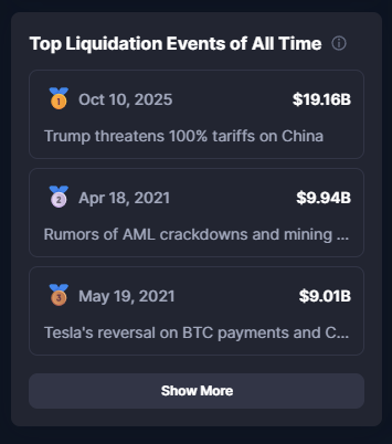 None