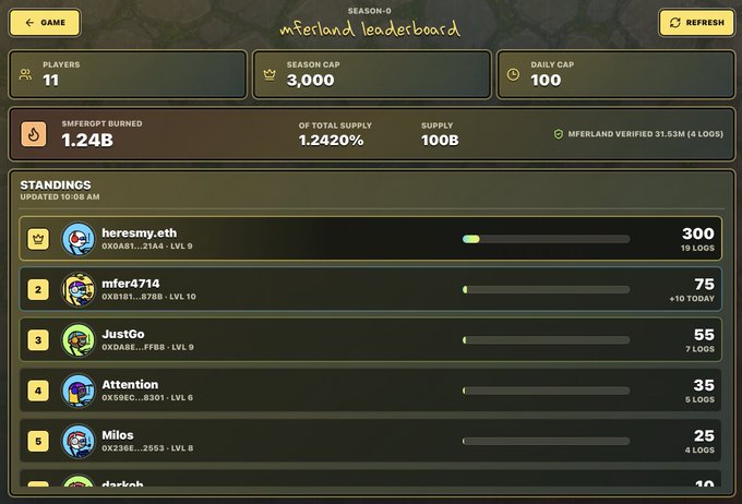The image shows a scoreboard with various game statistics displayed, including the number of players, their scores, and the time remaining. The scoreboard also features a list of players who have reached a certain level or achieved a specific goal within the game. The text in the image suggests that there is an upcoming event where players will be competing against each other to reach the next stage of the game.