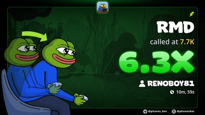 The image shows two Pepe the Frog characters with the text "RMD called at 7.7K" and "6.3X" indicating a successful investment or trade. The post's "$rmd you guys are absolutely eating this morning!" suggests that RMD's performance, possibly represented by the 6.3X multiplier, is very profitable and exciting for investors.