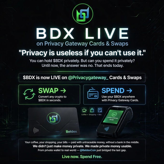 A promotional graphic for 'BDX LIVE' on 'Privacy Gateway Cards & Swaps', explaining how to 'SWAP' crypto or 'SPEND' $BDX, featuring images of a Beldex card and payment terminal.