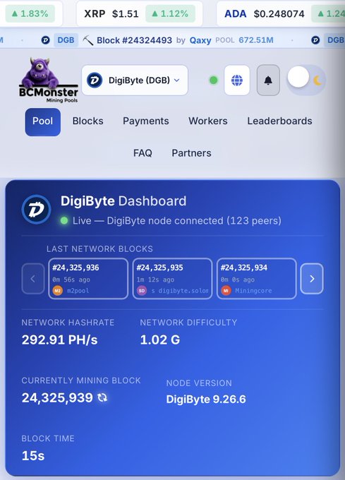 A screenshot of the DigiByte (DGB) Dashboard from BCMonster mining pool showing block #24324493, network hashrate 292.91 PH/s, and node version DigiByte 9.26.6, with XRP and ADA price tickers at the top.