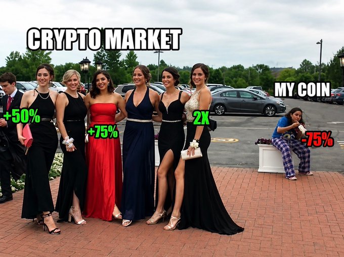 A meme showing a group of women in formal dresses labeled "CRYPTO MARKET" with gains of +50%, +75%, and 2X, while a girl sitting alone in plaid pants labeled "MY COIN" shows a loss of -75%.