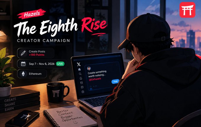 A promotional banner for 'Hazels - The Eighth Rise Creator Campaign' featuring a person on a laptop, with details to create posts for +150 points from Sep 7 – Nov 6, 2026, on Ethereum.