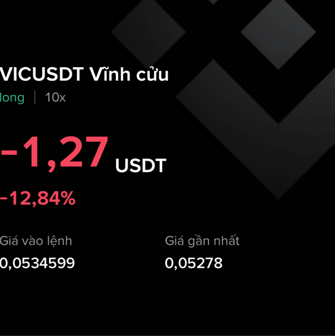 A dark trading interface showing VICUSDT Vĩnh cửu with a -12.84% loss, displaying entry price 0.0534599 and latest price 0.05278.