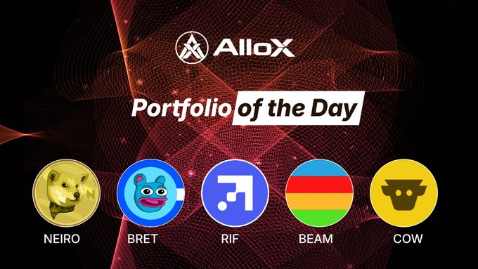The image features a poster for a portfolio of the day, which includes five different logos representing various cryptocurrencies. The text on the poster reads "Portfolio of the Day" and provides information about each cryptocurrency logo's investment amount and risk profile.