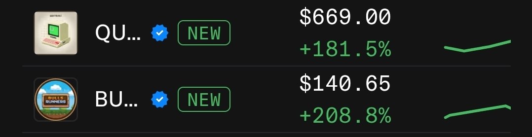 The image shows a price tracker listing two new cryptocurrencies: "QU..." (Quotrons) at $669.00 with a +181.5% gain, and "BU..." (Bulls Runners) at $140.65 with a +208.8% gain, both having upward trending charts. This visual complements the post by highlighting the impressive recent gains of Quotrons404 and BullsRunners after the user missed their initial entry, while suggesting OMREVO as a similar opportunity not to miss.