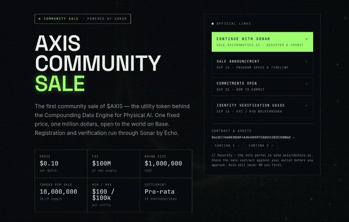 A promotional graphic for the 'AXIS COMMUNITY SALE' priced at $0.10 with an FDV of $100M and a raise goal of $1,000,000, powered by Sonar.