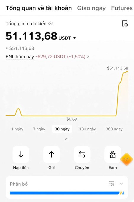 A mobile crypto trading app screenshot displaying an account overview with a total estimated value of 51,113.68 USDT, showing a 30-day performance chart and options like 'Nạp tiền', 'Gửi', 'Chuyển', and 'Earn'.