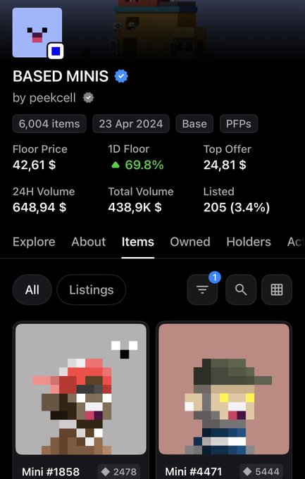 A mobile screenshot of an NFT marketplace showing the "BASED MINIS" collection by peekcell with 6,004 items, a floor price of 42.61, and 24-hour volume of 648.94.