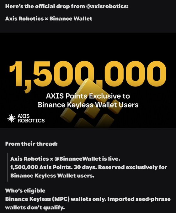 A promotional graphic from Axis Robotics × Binance Wallet announcing 1,500,000 AXIS Points reserved exclusively for Binance Keyless Wallet users over 30 days.