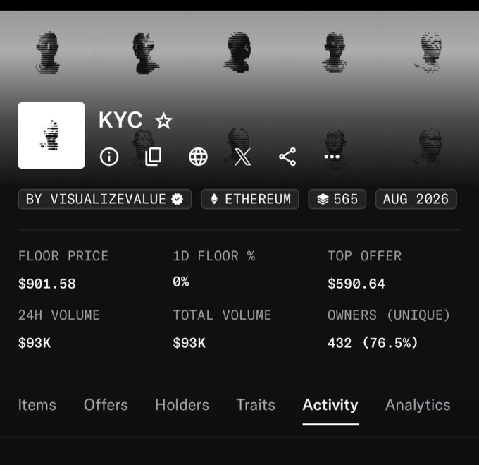 A screenshot of a NFT collection tracking page for 'KYC' on Ethereum, showing a floor price of $901.58, a top offer of $590.64, a 24H volume of $93K, and 432 unique owners.