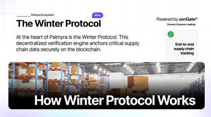A webpage introducing 'The Winter Protocol' as the decentralized verification engine at the heart of the Palmyra Ecosystem, powered by zenGate, featuring a banner titled 'How Winter Protocol Works' over a warehouse image.