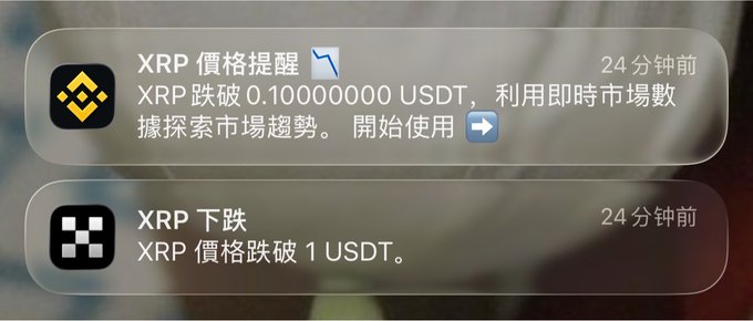 Two Binance push notifications for XRP appear contradictory—one alerts a price drop below 0.10000000 USDT while the other simply states a drop below 1 USDT, causing confusion highlighted in the accompanying post.