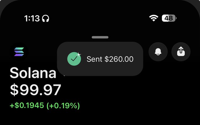 A phone lock screen shows a Solana notification "Sent $260.00" with a checkmark, displayed over a Solana stock widget showing the price at $99.97 (+$0.1945, +0.19%), visually illustrating the post's claim of sending $200 worth of SOL to followers.