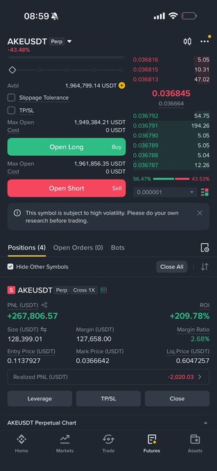 A mobile trading app showing AKEUSDT Perpetual contract details with an open long position showing +267,806.57 PNL and +209.78% ROI.