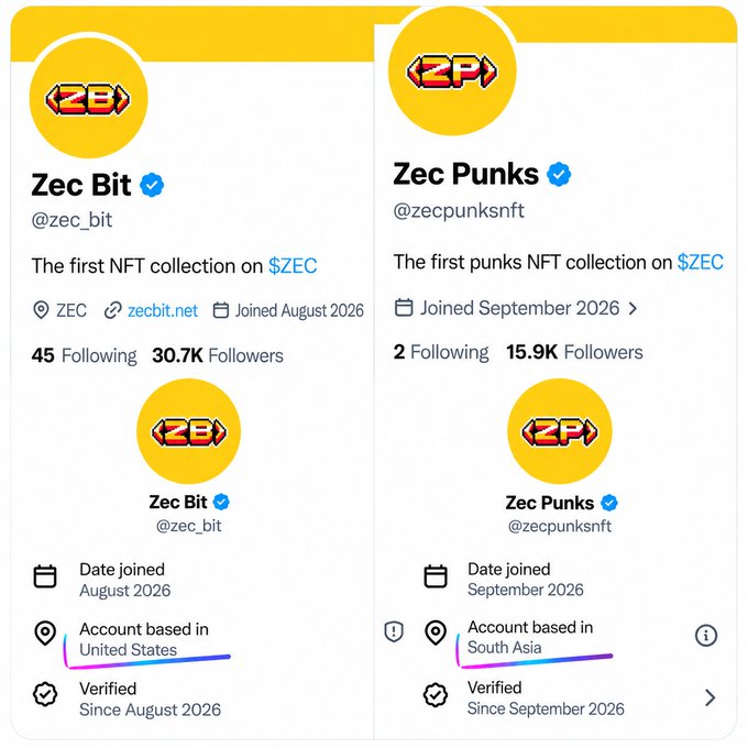 Twitter profile comparison cards for @zec_bit ("Zec Bit," 30.7K followers, joined August 2026, based in the United States) and @zecpunksnft ("Zec Punks," 15.9K followers, joined September 2026, based in South Asia), both verified accounts promoting themselves as the first NFT collections on $ZEC. The image visually pairs the two projects referenced in the post comparing Zec Bit's 3,333-supply free-mint genesis drop with Zec Punks' 1,555-supply 0.015 $ZEC mint launching September 15.
