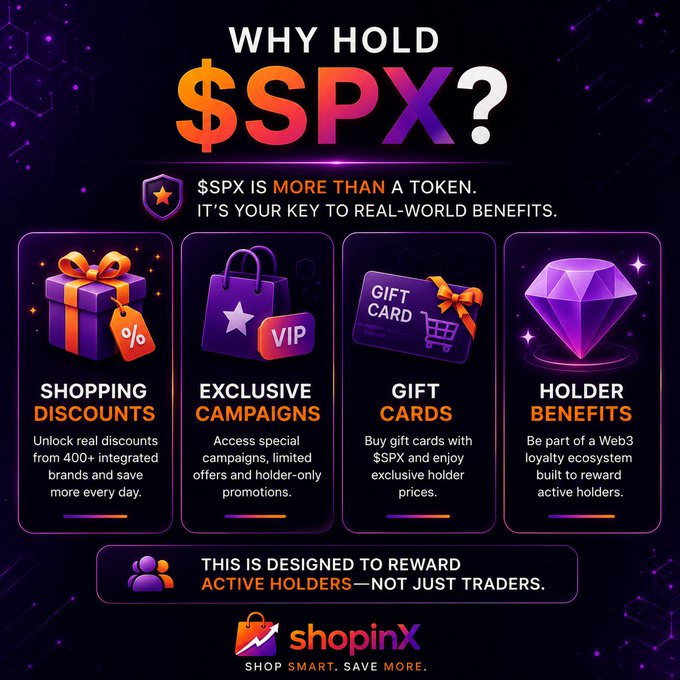 A promotional graphic titled 'WHY HOLD $SPX?' detailing benefits like Shopping Discounts, Exclusive Campaigns, Gift Cards, and Holder Benefits, with the ShopinX logo at the bottom.